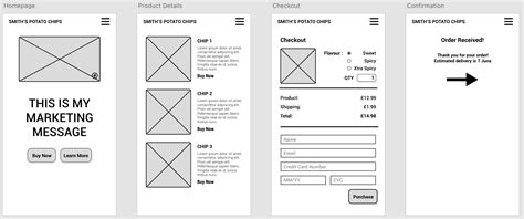 Image result for Tutorial UX/UI Example