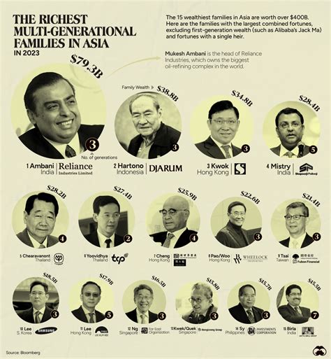 AMBIL SEKARANG