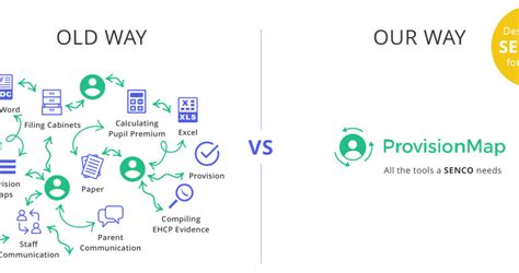 Communication Provision Map 的图像结果