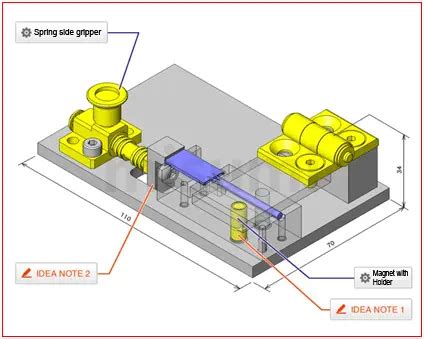 Neodymium Magnets Ring Shape | MISUMI | MISUMI India