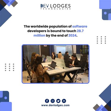 Image result for Full-Stack Dev Code