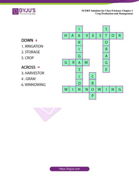 Image result for NCERT Class 8 Science Chapter 1 Notes