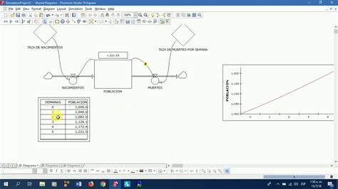 Image result for Tutorial Powersim Studio