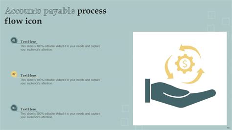 Image result for Accounts Payable Process PowerPoint Slides