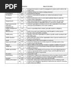 Image result for Material Color Code Chart