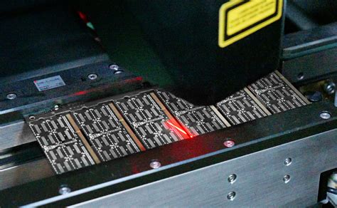 Desktop Memory Explained 的图像结果