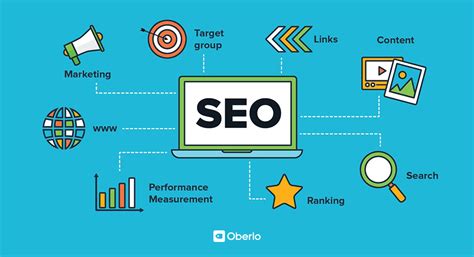 What Is SEO And Why Is It Important?