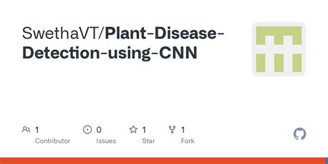 Image result for Algorithm Plant Disease Detection Using CNN