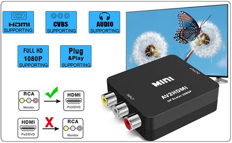 Buy Microware RCA to HDMI, AV to HDMI, 1080P Mini RCA Composite CVBS AV ...