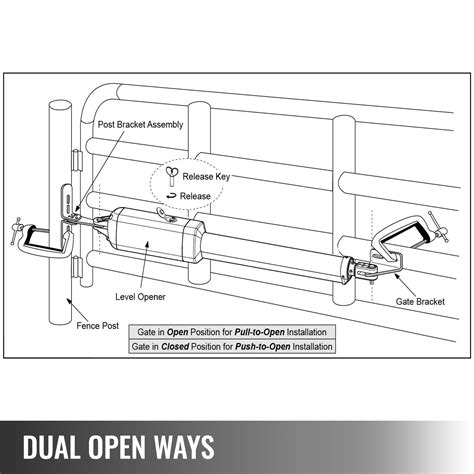 Buy VEVOR Electric Gate Opener, Single Swing Gate Opener 16 mm/s Speed ...