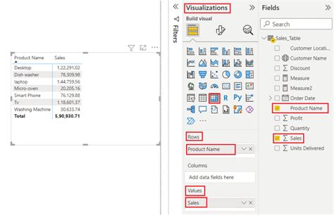 Image result for Color Code Based On Text Power BI
