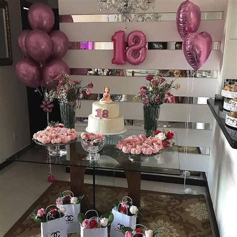 Birthday Party Themes For 18Th Girl at Katie Jenkins blog