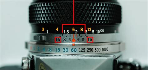 Image result for How to Use Distance Scale On Camera Lens