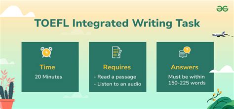 Image result for TOEFL Writing Topics Examples