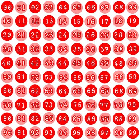 Image result for String Number Line On Coloured Paper