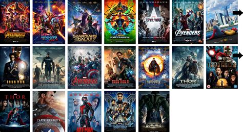 Marvel Movies