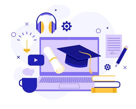 Image result for eLearning Development