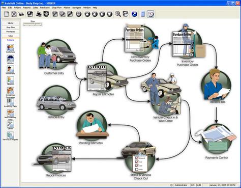 Image result for AutoSoft Tutorials