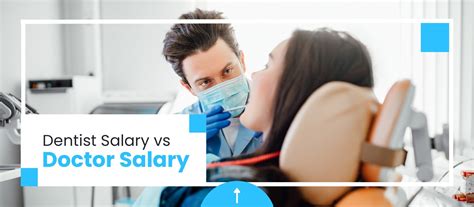 Dentist_Salary_vs_Doctor_Salary | Dentist Contract Attorney