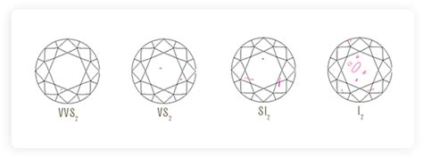 Product We Offer - Ratnakala Exports