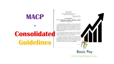MACP - Consolidate Guidlines