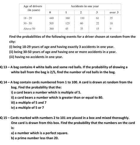 Probability Formula Class 9 的图像结果