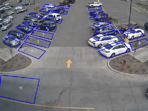 Python Project with OpenCV 的图像结果