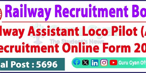 Railway RRB Assistant Loco Pilot ALP Online Form 2024