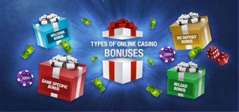 Types of bonuses for Bitcoin slots