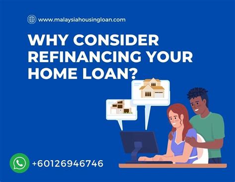 Home Refinance Programs 的图像结果
