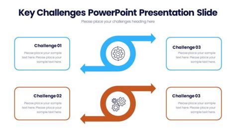 Image result for Challenges Presentation