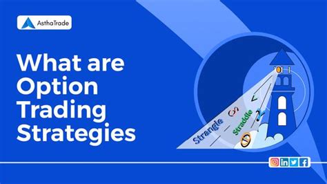 Understanding FVG in Trading: Meaning, Strategy & Examples | Rupeezy