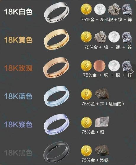 Men’s 18K Gold Ring