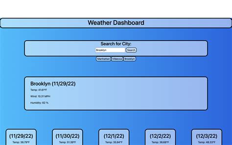 Image result for Add API Weather Channel to Your URL
