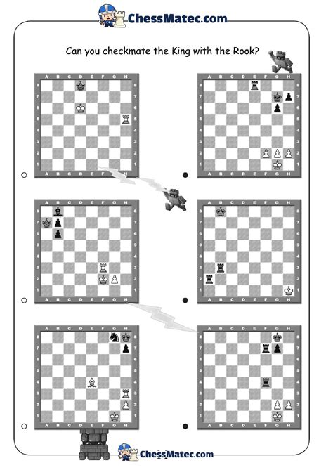 Image result for Checkmate Cheat Sheet