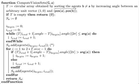 Image result for S Algorithm in Computing