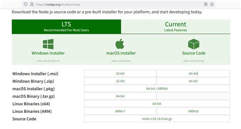 Image result for AngularJS Installation On Windows