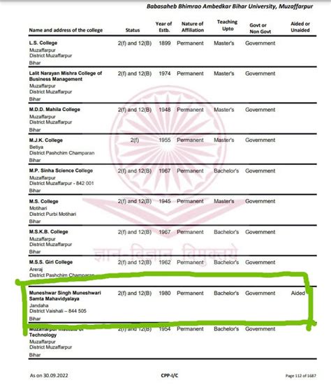 MSM Samta College Jandaha
