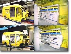 Image result for Sortimo Crash-Test
