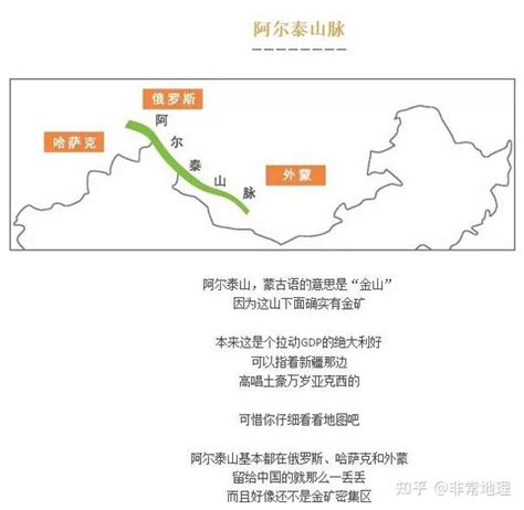 世界山脉地图 的图像结果