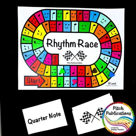 Note Rhythm Game 的图像结果