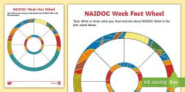 NAIDOC Week | Differentiated Fact Wheel Worksheets - Twinkl