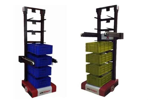 Qualcomm Ventures to invest $350K in warehousing automation startup Ark ...