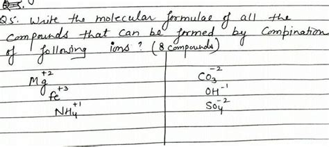 write the molecular formula of all the compounds that can be by the ...