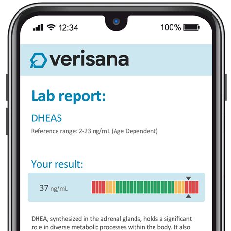 Dhea Test Base at Charlie Gladys blog