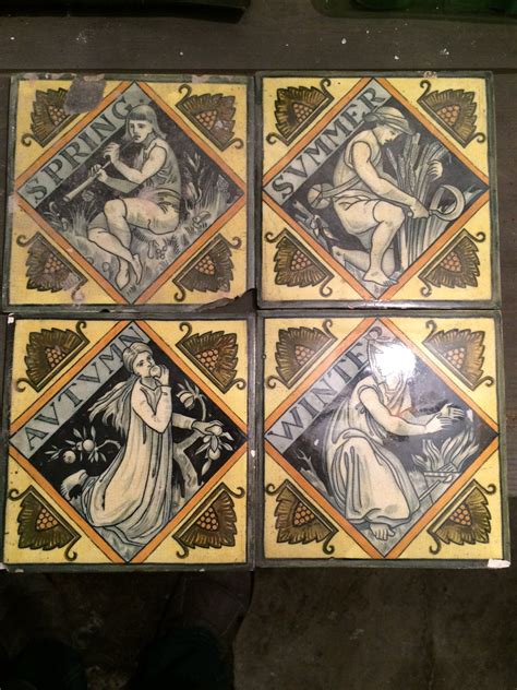 Image result for Real Reproduction