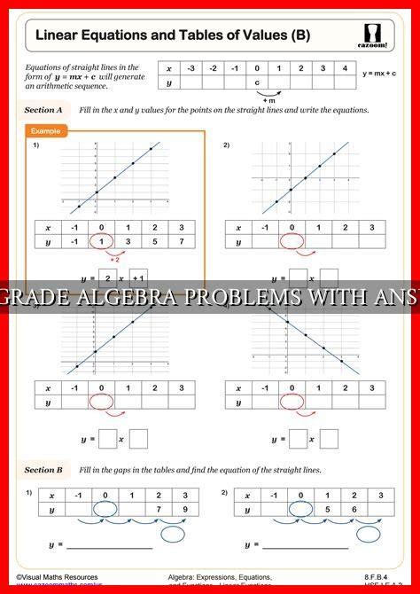 Algebra 8 Problems 的图像结果