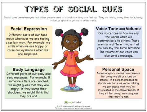 Social Cues Worksheets - Writing Practice Worksheet