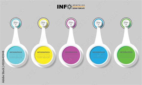 Data Visualization Process 的图像结果