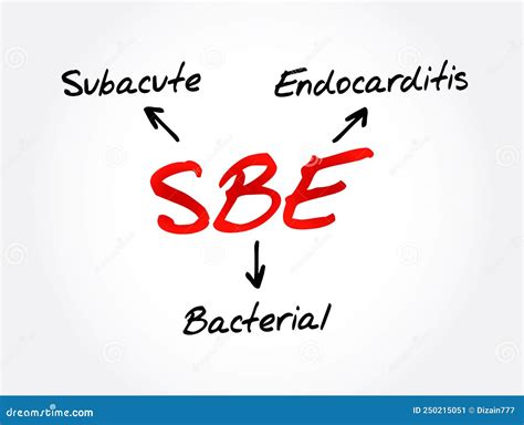 SBE Subacute Bacterial Endocarditis - Type Of Infective Endocarditis ...